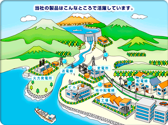 住電機器システム株式会社